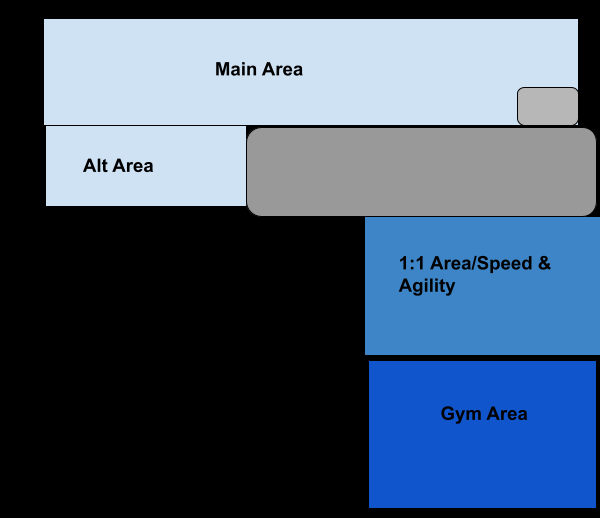 Facility Map
